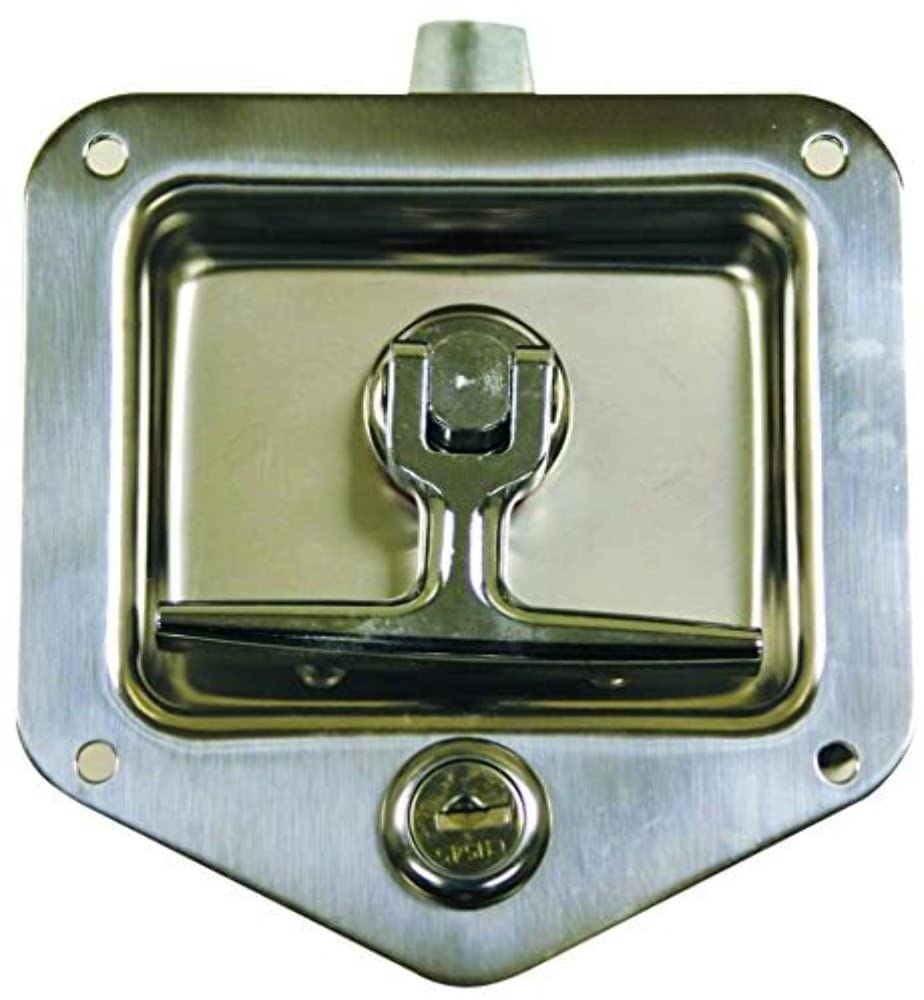 Featured image for the handle latch guide
