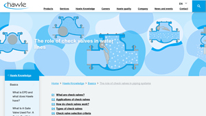 Hawle - Check Valves