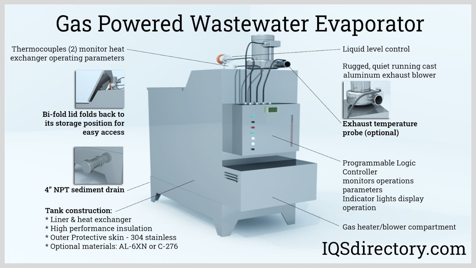 An application scenario or product detail of hazardous waste evaporators - Image 7