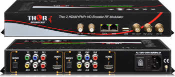 An application scenario or product detail of hdmi qam modulator qam - Image 2