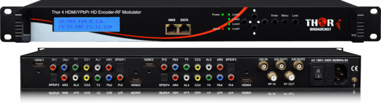 Featured image for the hdmi qam modulator qam guide