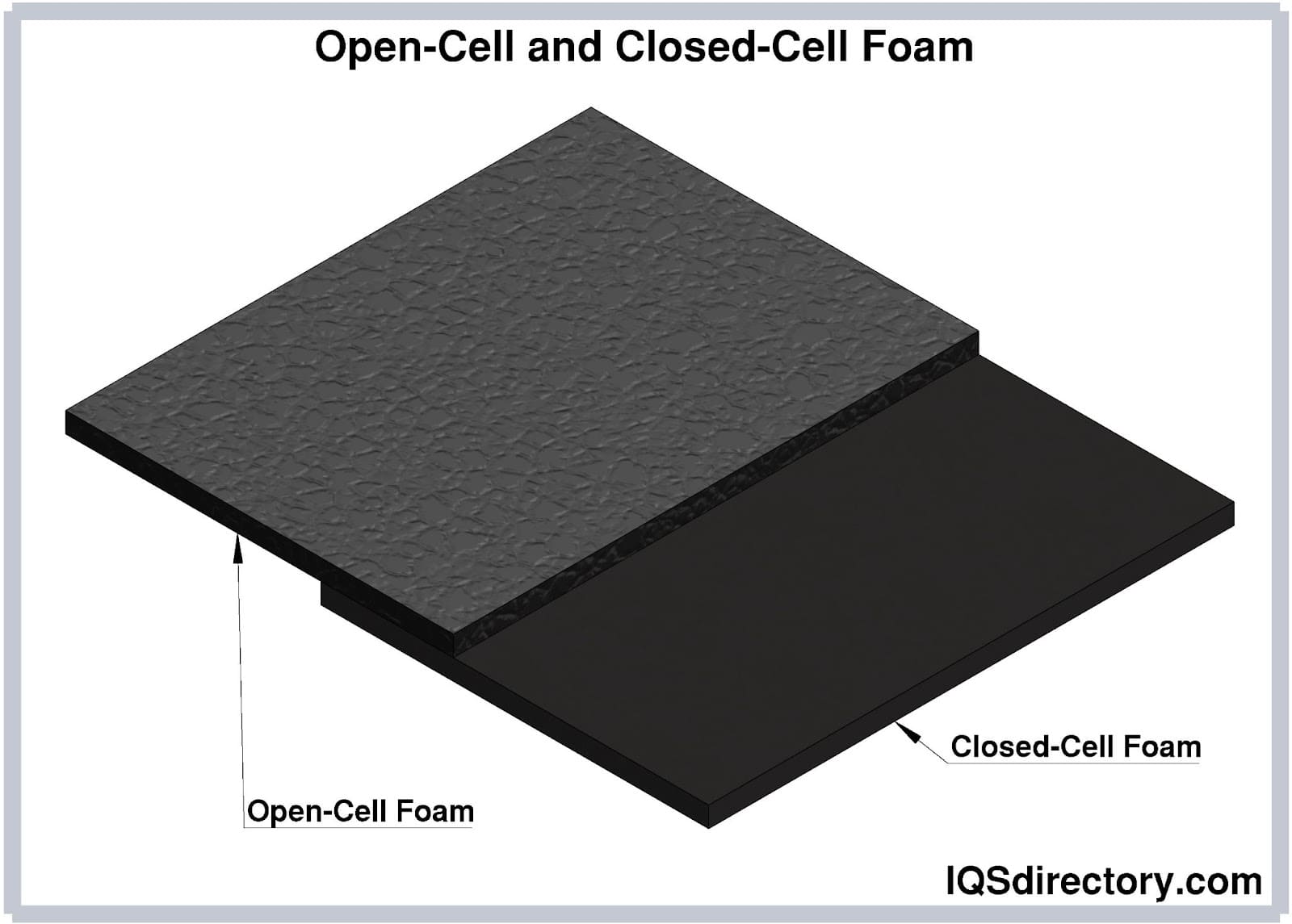 An application scenario or product detail of hdpe foam - Image 3
