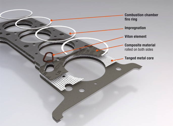 An application scenario or product detail of head gasket material - Image 10