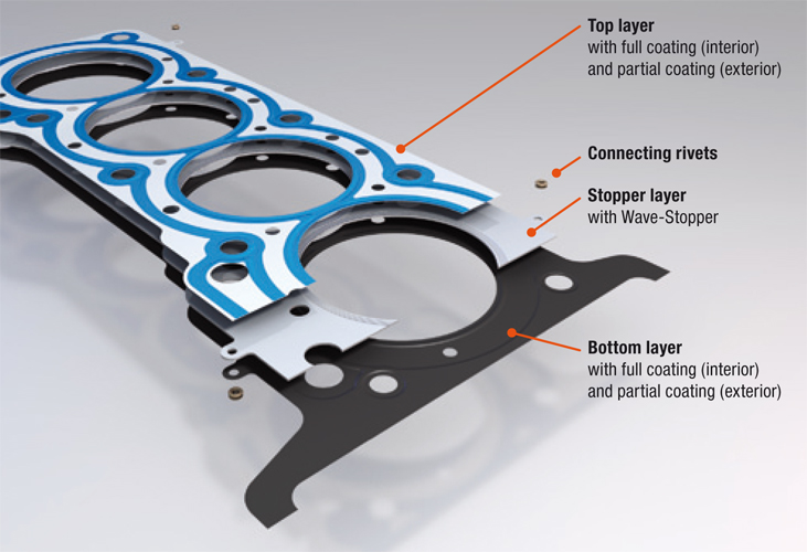 An application scenario or product detail of head gasket material - Image 15
