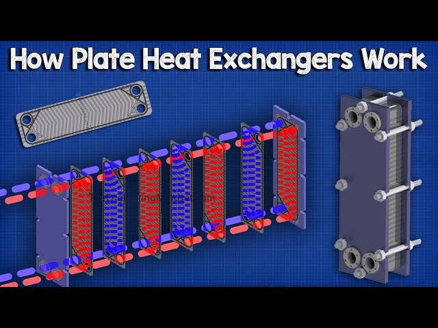 An application scenario or product detail of heat exchanger cover plate - Image 19