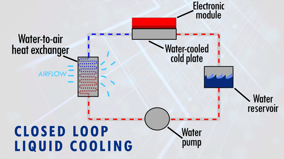 An application scenario or product detail of heat exchanger systems - Image 12