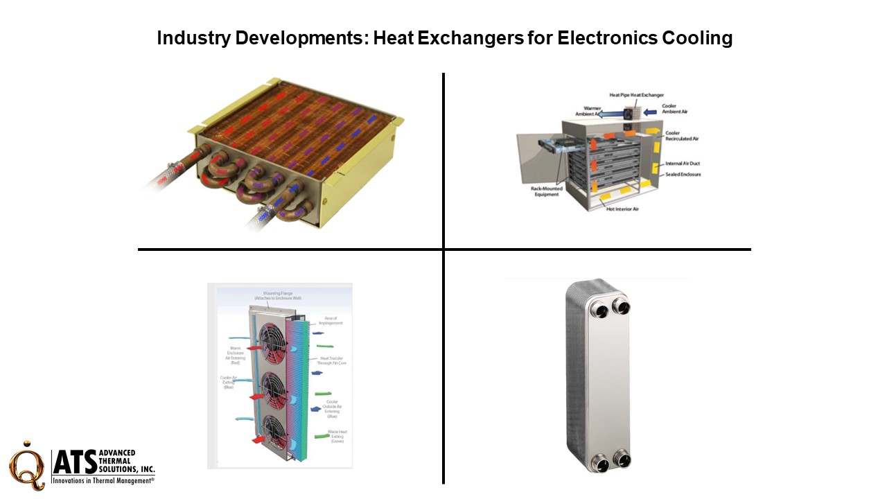 An application scenario or product detail of heat exchanger systems - Image 16