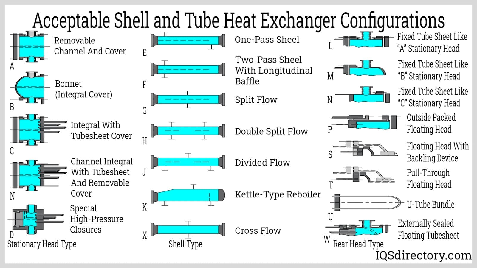 An application scenario or product detail of heat exchanger type - Image 6