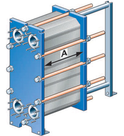 An application scenario or product detail of heat exchanger type - Image 7