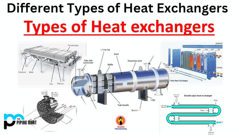 Featured image for the heat exchanger type guide