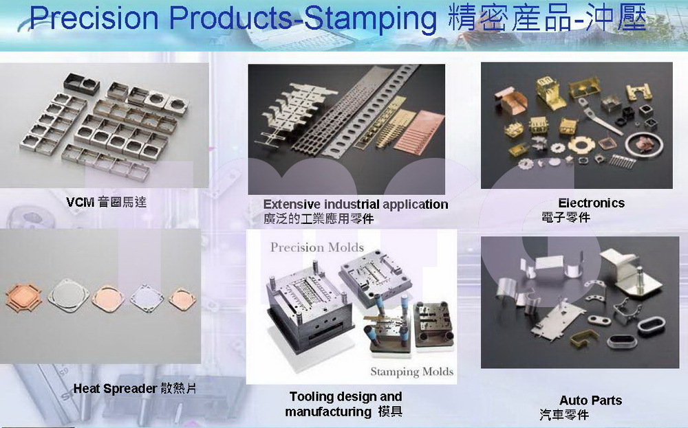 An application scenario or product detail of heat parts - Image 2