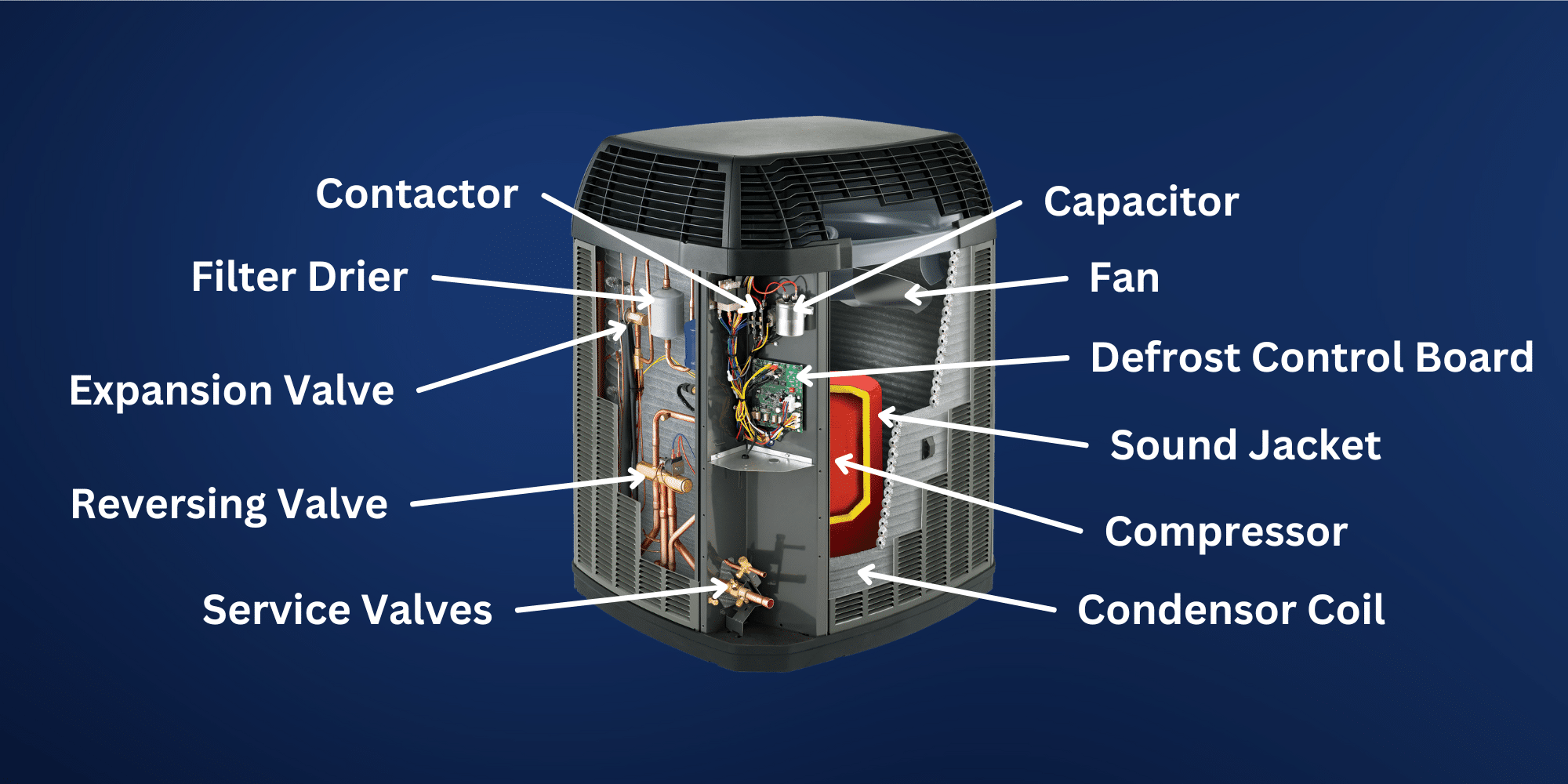 An application scenario or product detail of heat parts - Image 5