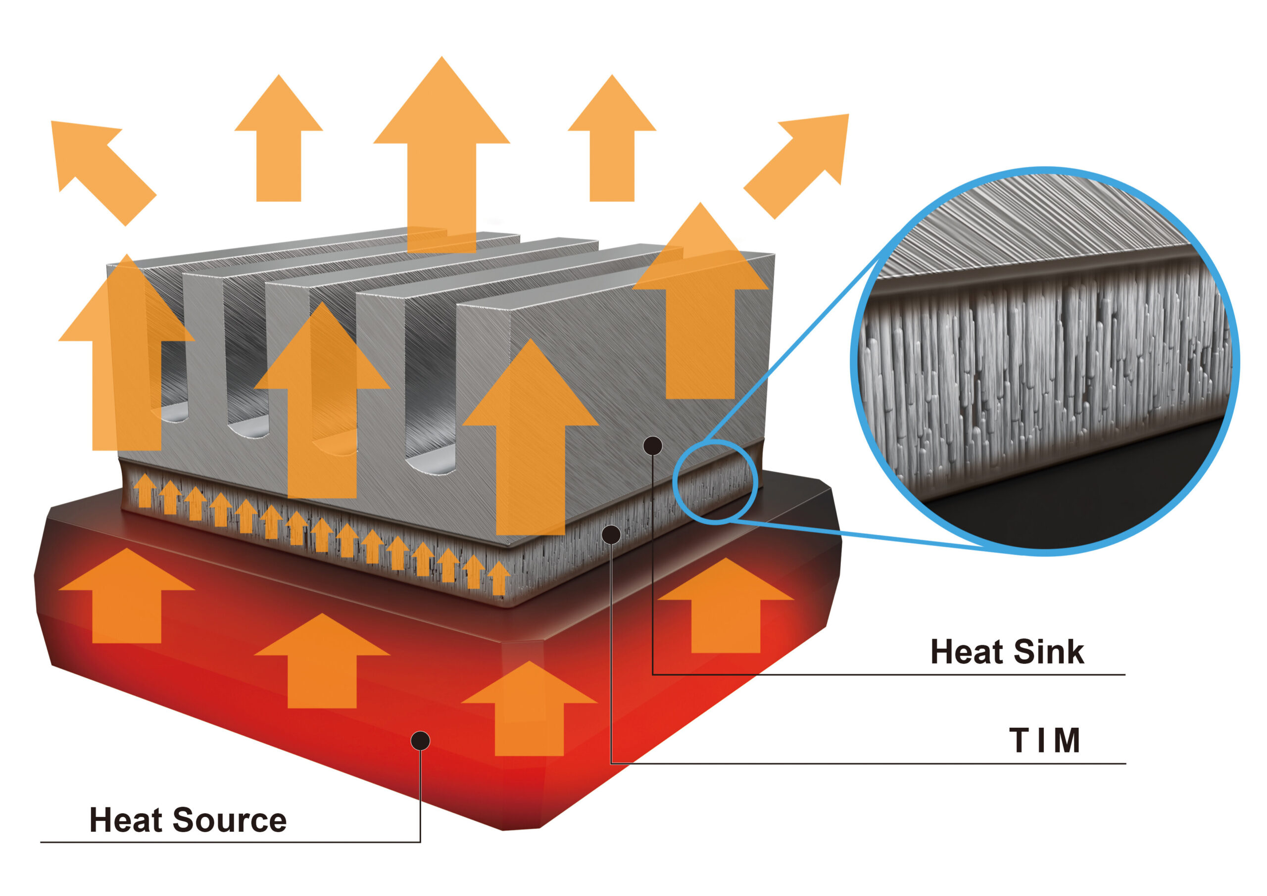 An application scenario or product detail of heat parts - Image 6