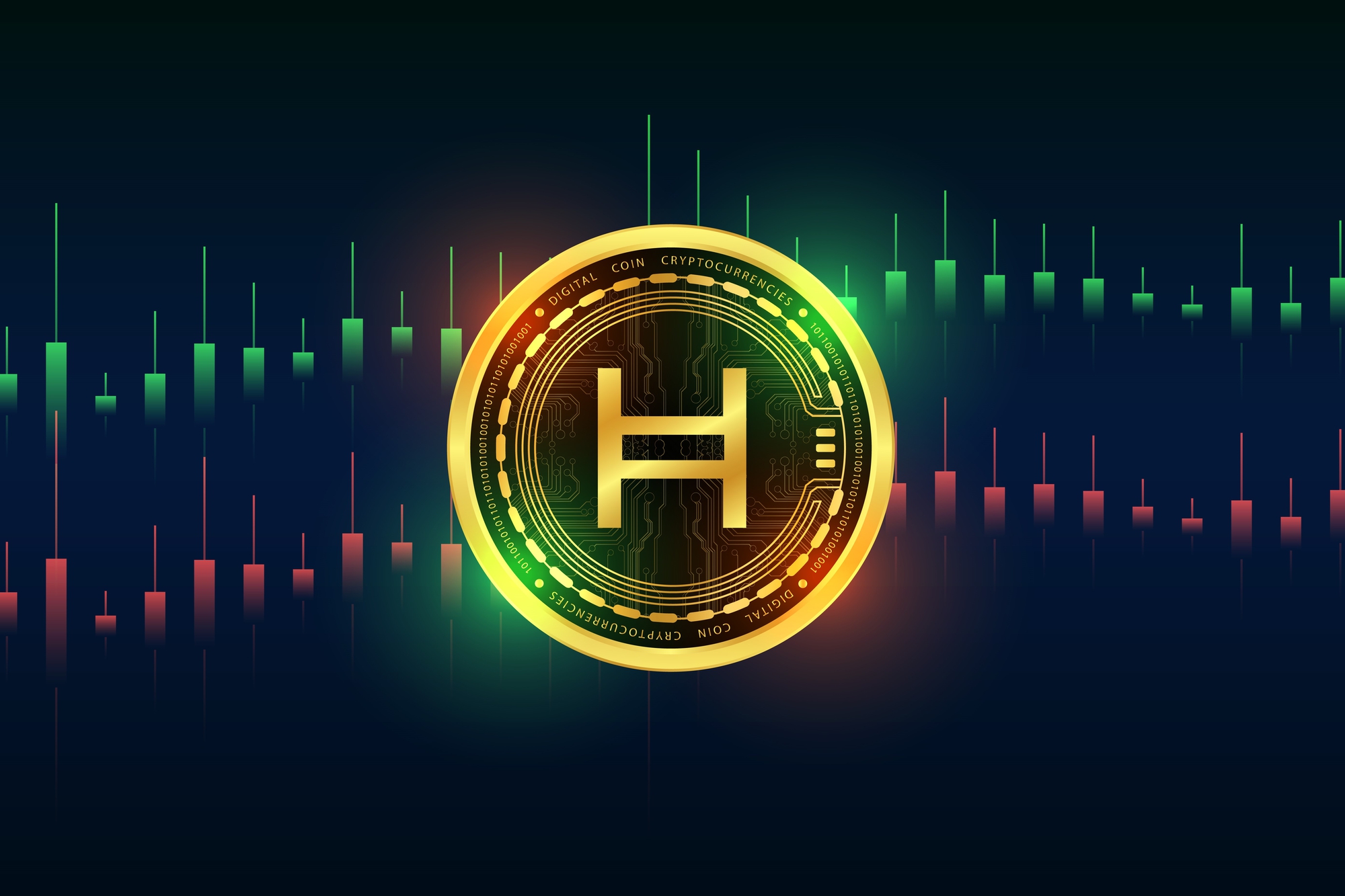 Featured image for hedera crypto - Hedera Hashgraph (HBAR) Price ...