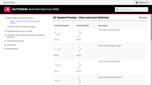 Autodesk - Flow and Level Switches