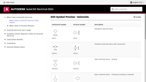 Autodesk - Standard Solenoid Valves