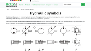 Hidraoil - Hydraulic Products