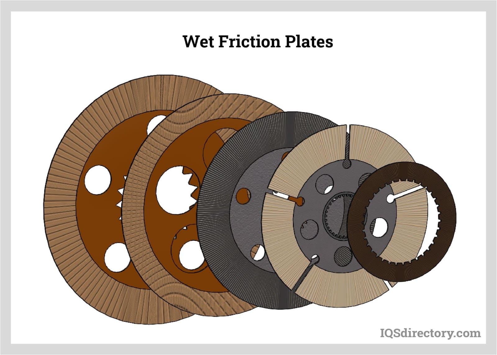 An application scenario or product detail of high friction materials - Image 4