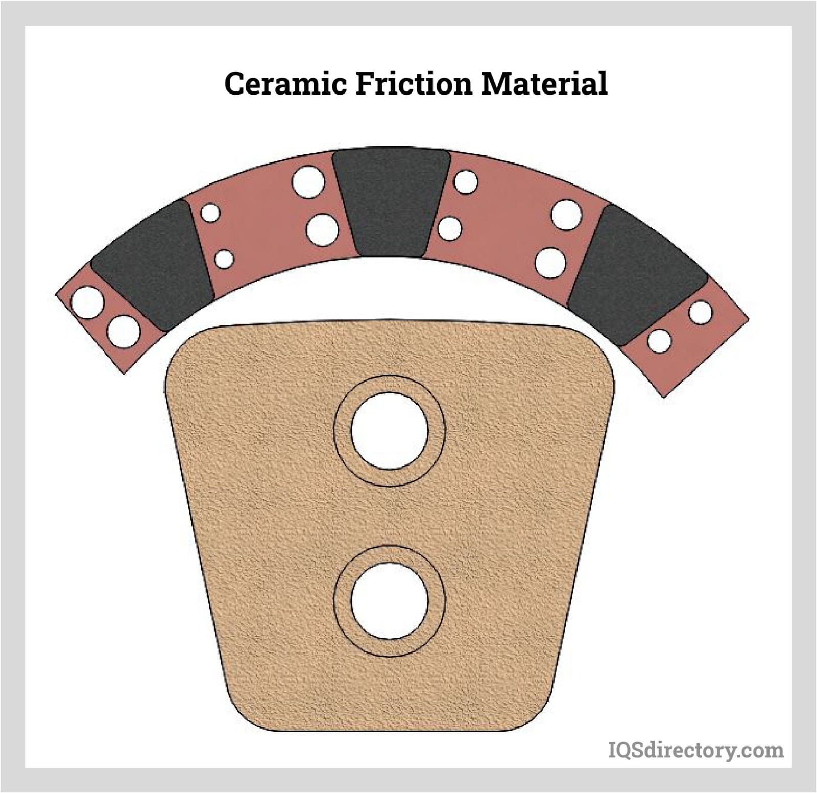 An application scenario or product detail of high friction materials - Image 11