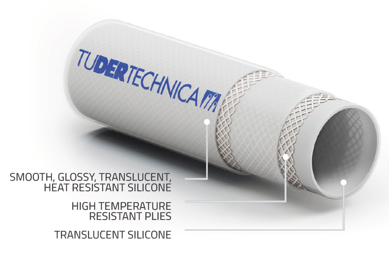 An application scenario or product detail of high temp silicone hose - Image 17