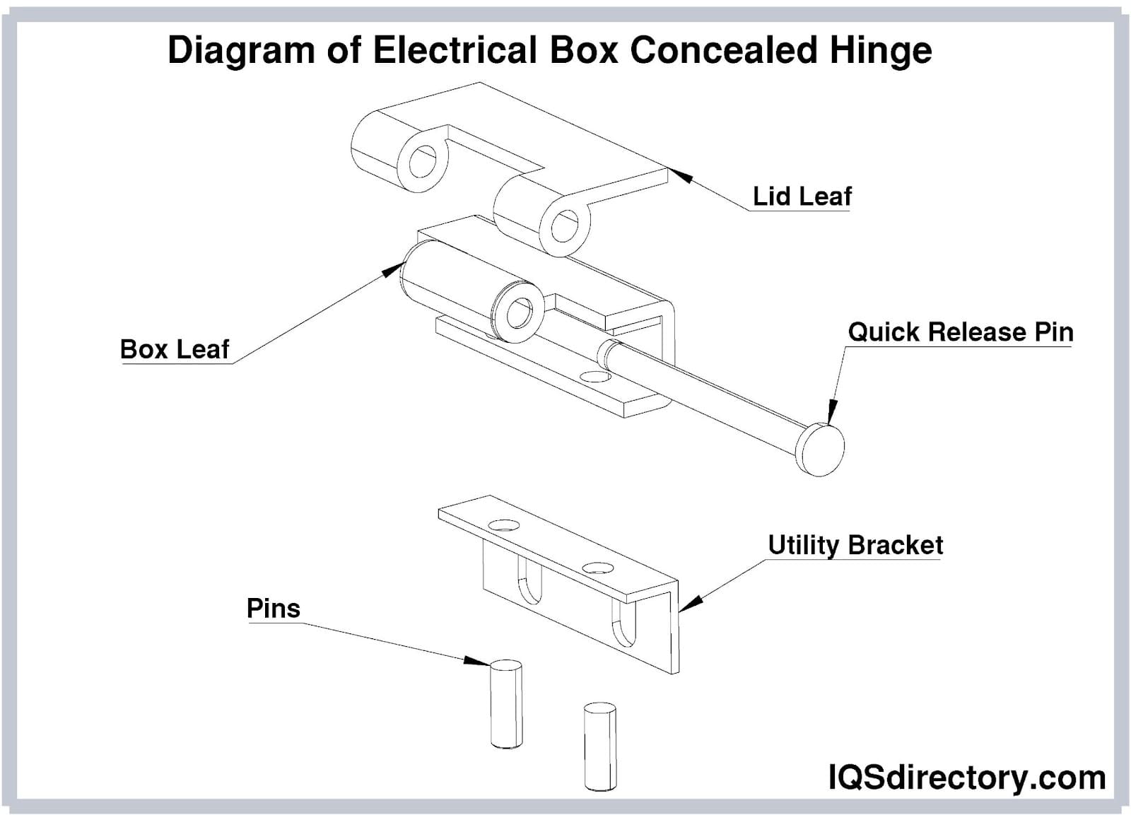 An application scenario or product detail of hinge diagram - Image 4