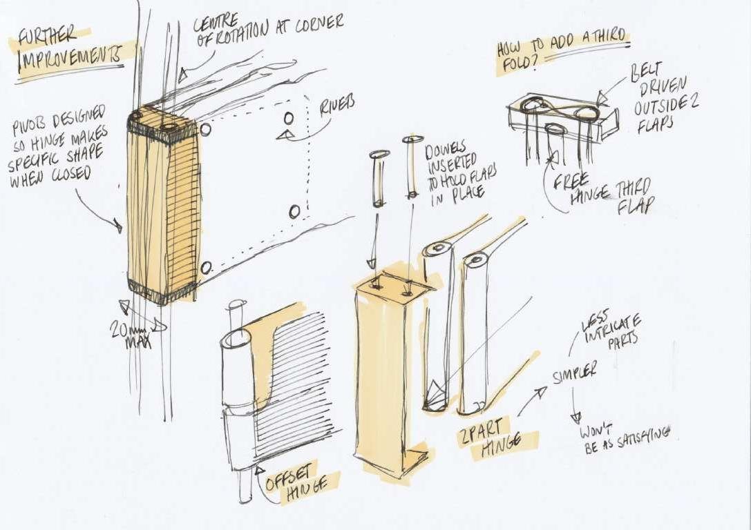 An application scenario or product detail of hinge diagram - Image 10