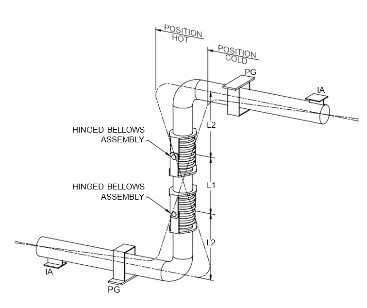 An application scenario or product detail of hinge pipe - Image 24
