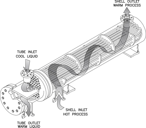 An application scenario or product detail of hottest ebony tube - Image 12