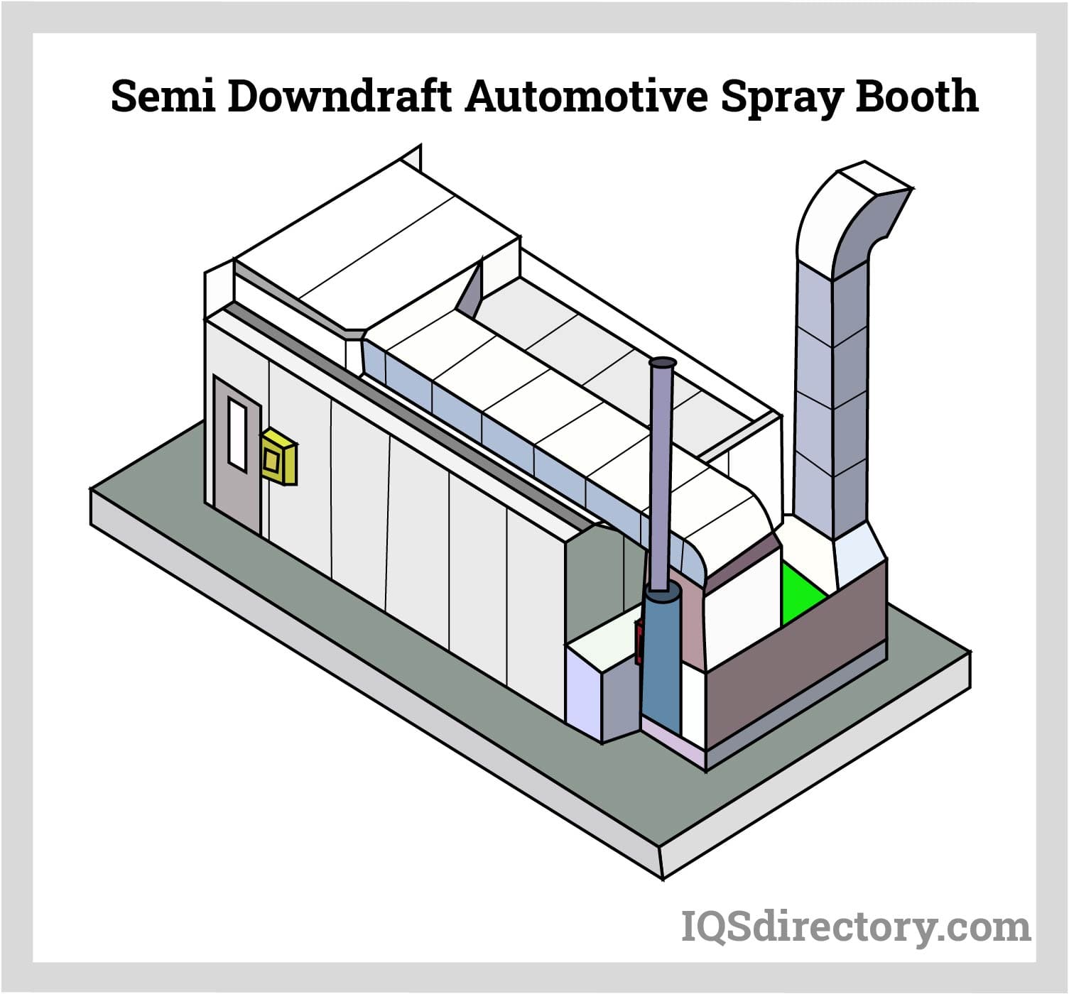 An application scenario or product detail of how paint booth works - Image 4