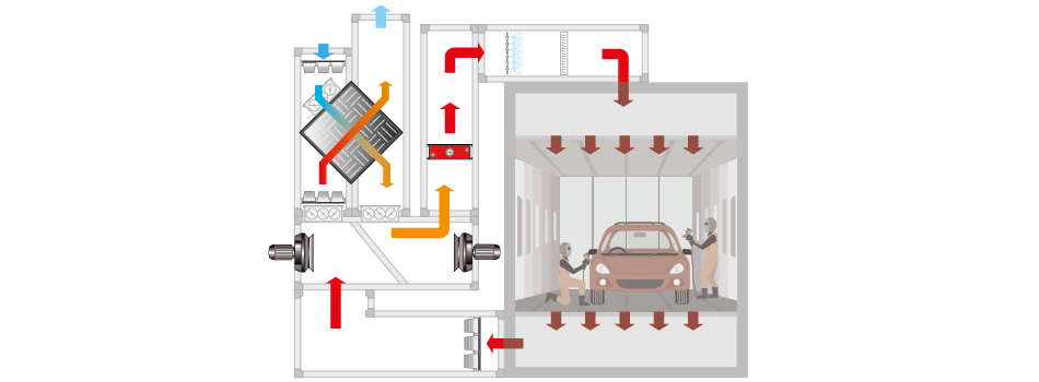 An application scenario or product detail of how paint booth works - Image 13