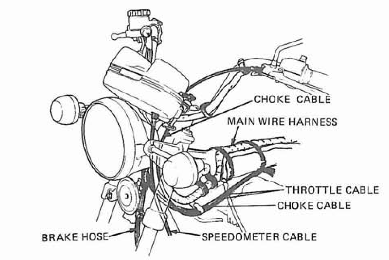An application scenario or product detail of how to install push pull throttle cables - Image 7