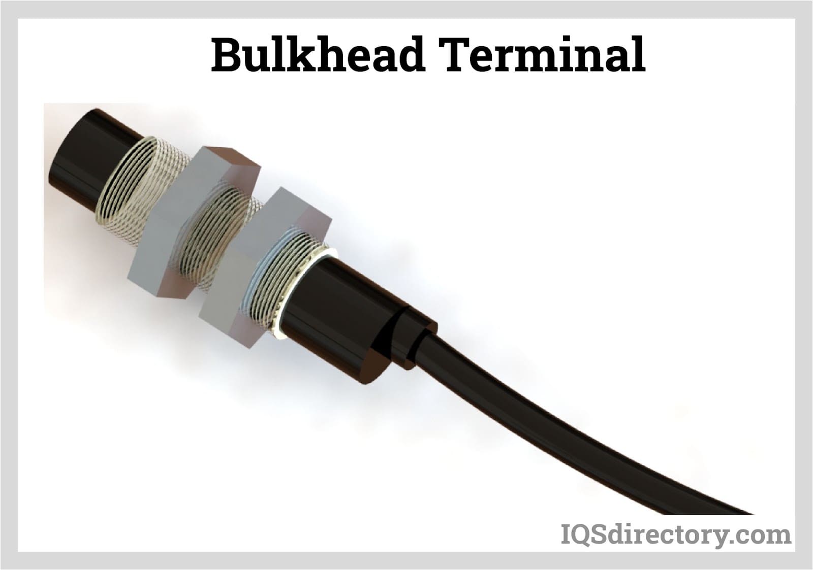 An application scenario or product detail of how to install push pull throttle cables - Image 12