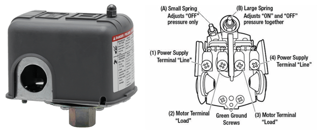 An application scenario or product detail of how to wire a pressure switch - Image 10