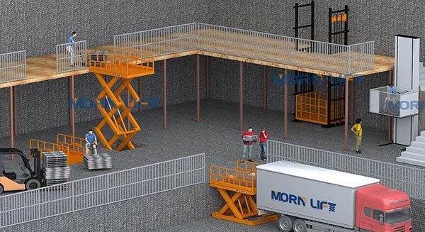 An application scenario or product detail of hydrau lift - Image 22
