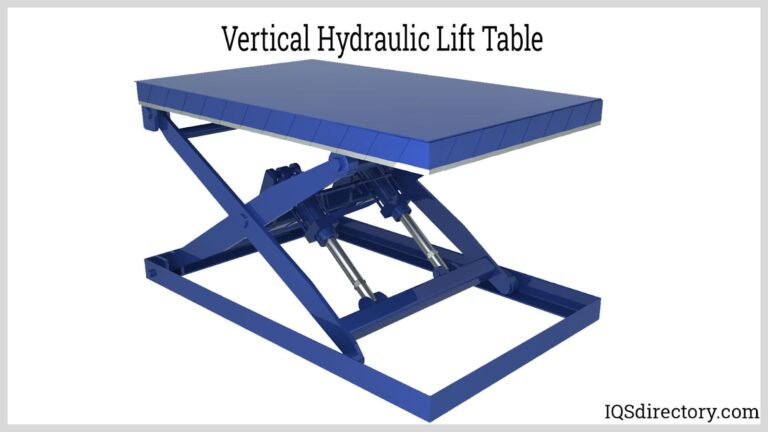 Featured image for the hydrau lift guide