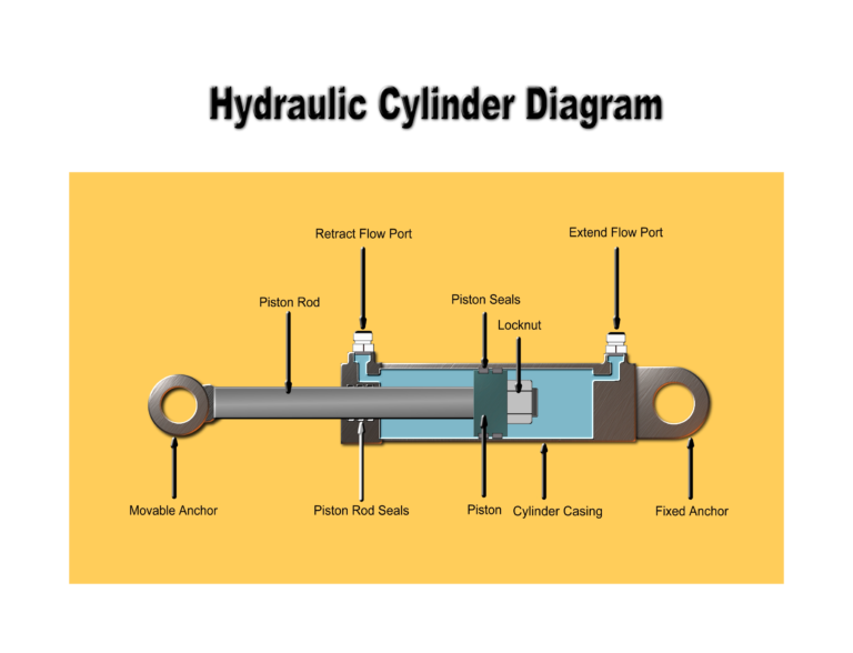 An application scenario or product detail of hydraulic cylinder and piston - Image 9