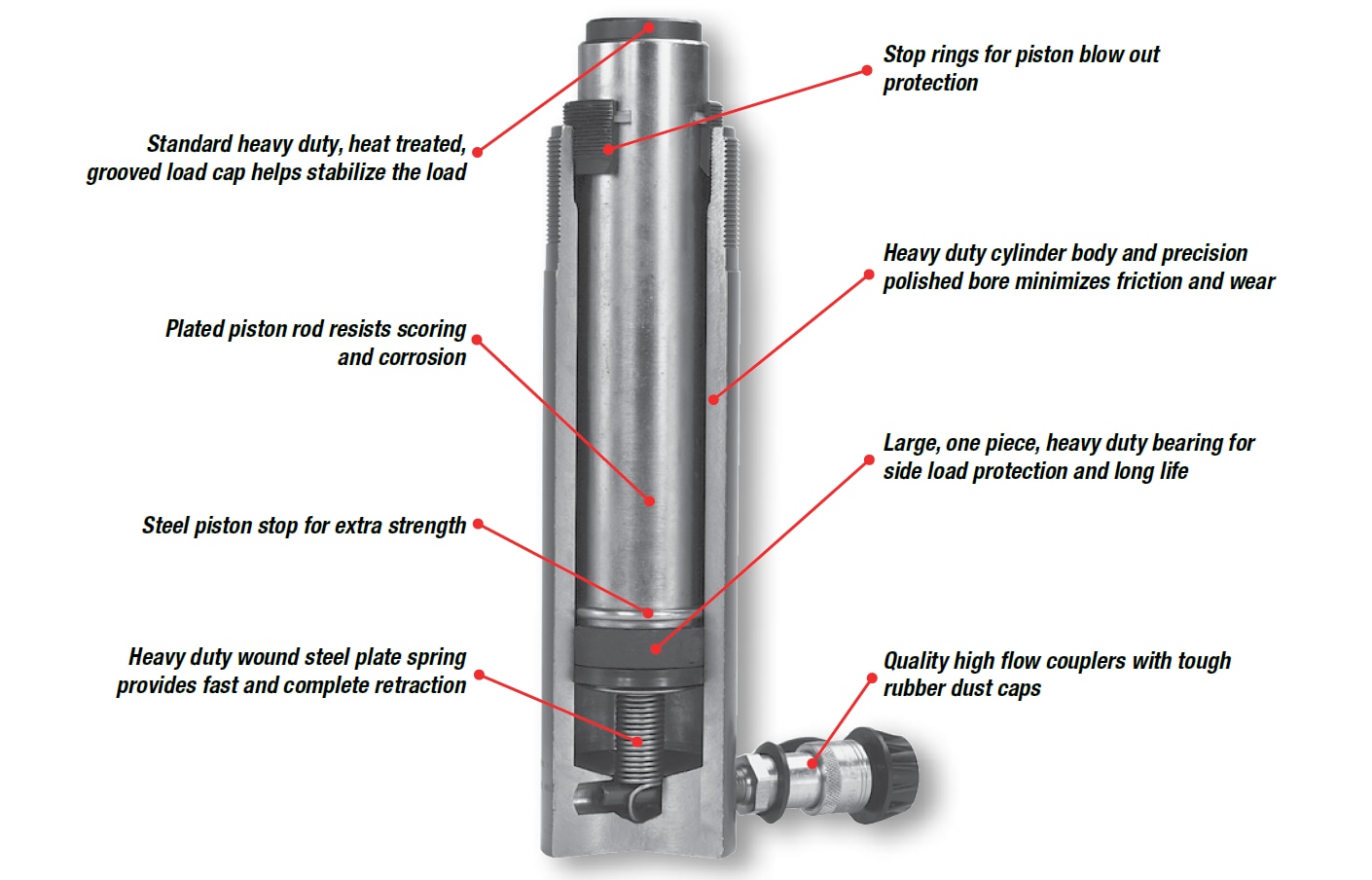 An application scenario or product detail of hydraulic cylinder and piston - Image 20