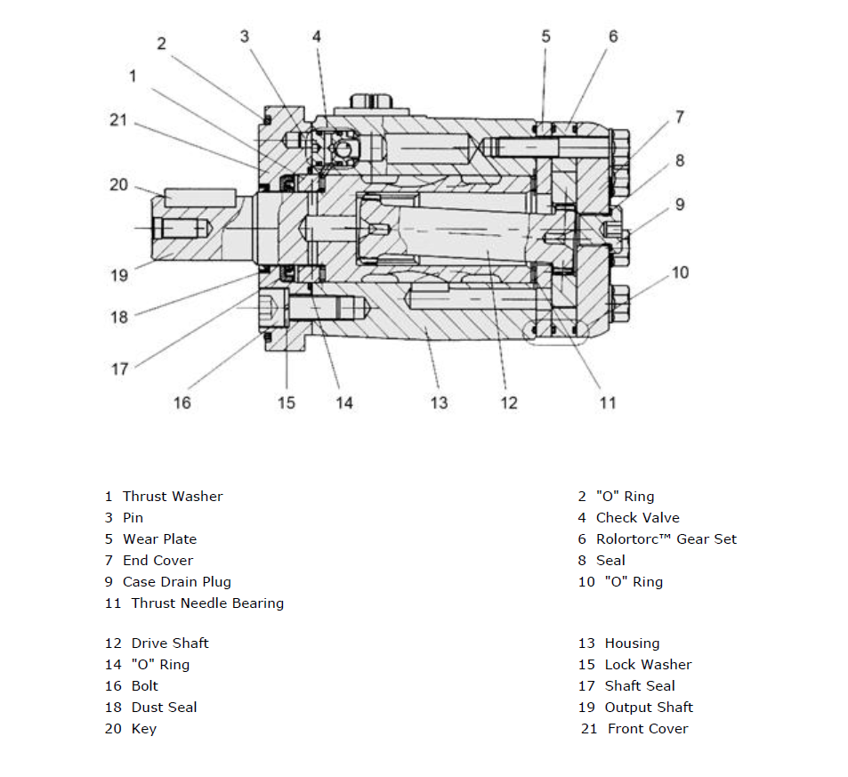 An application scenario or product detail of hydraulic motor diagram - Image 18