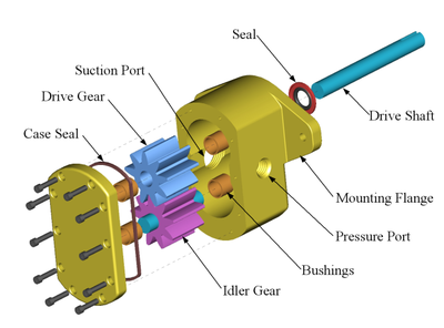 Featured image for the hydraulic motor diagram guide