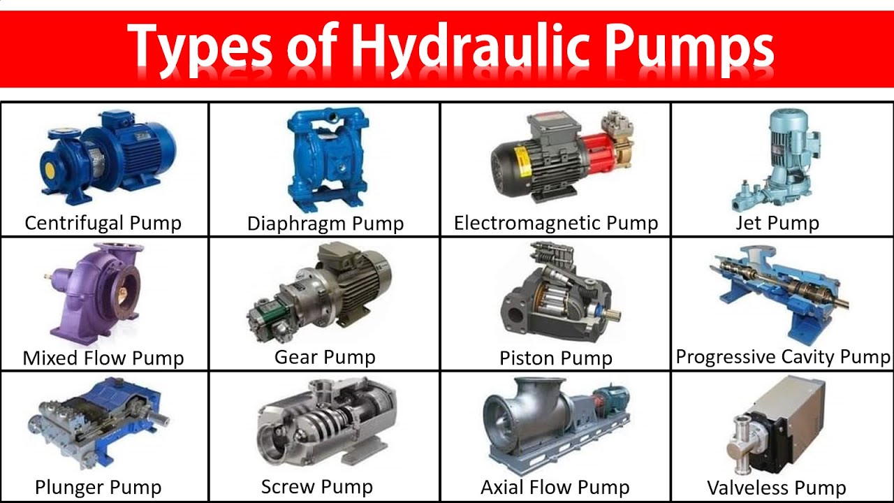 An application scenario or product detail of hydraulic motor types - Image 18