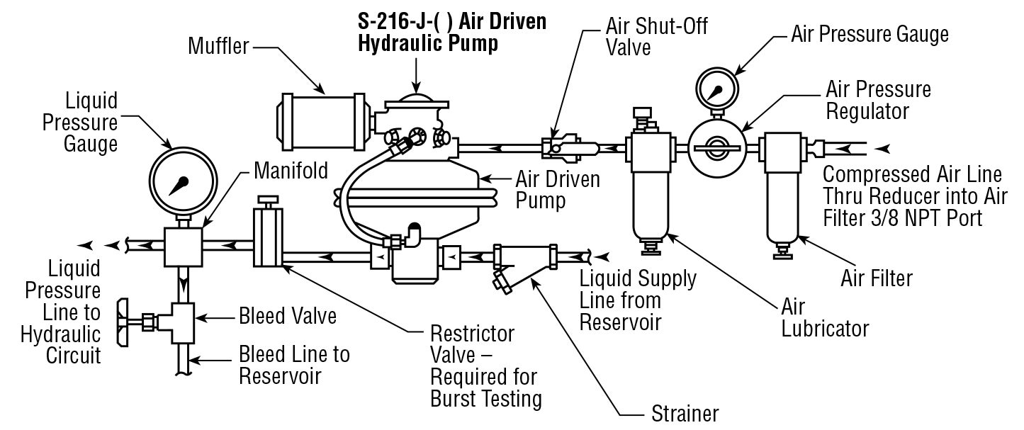 An application scenario or product detail of hydraulic pump diagram - Image 9