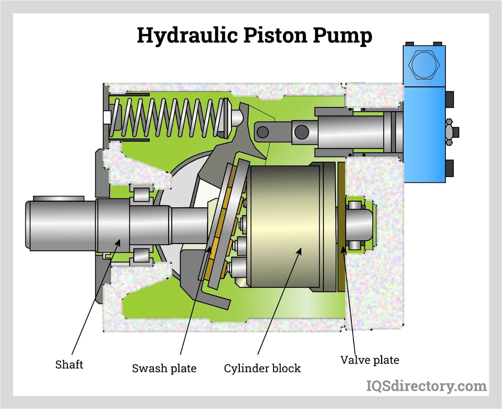An application scenario or product detail of hydraulic pump diagram - Image 13