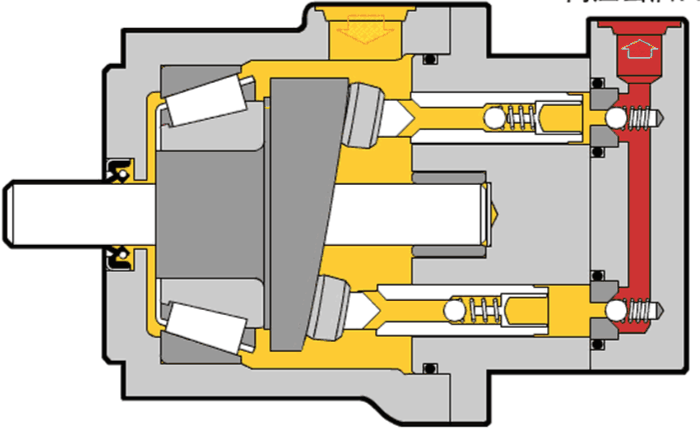 An application scenario or product detail of hydraulic pump diagram - Image 15