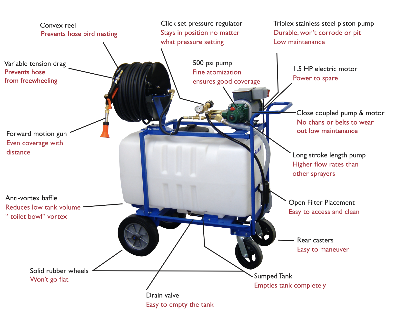 An application scenario or product detail of hydraulic spray - Image 16