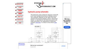 Hydraulic Supermarket - Load Sensing Pump Schematic