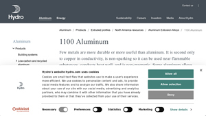 Hydro - 1100 Aluminum Alloy