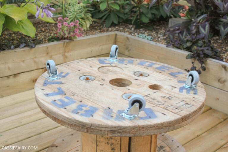 Featured image for the ideas for cable reels guide