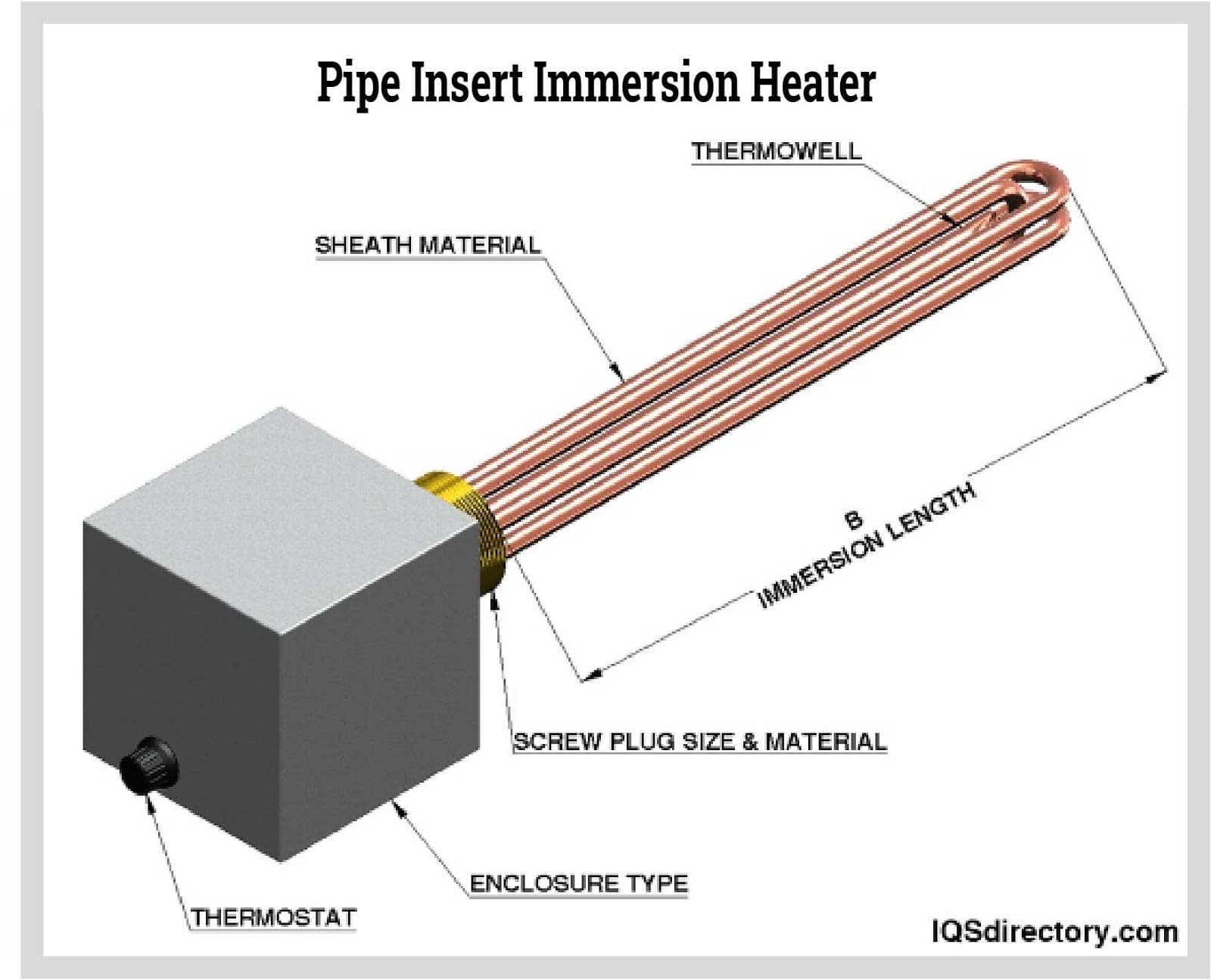 An application scenario or product detail of immersion heater types - Image 7