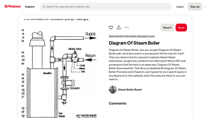 Steam Boiler - Free Diagram Resources