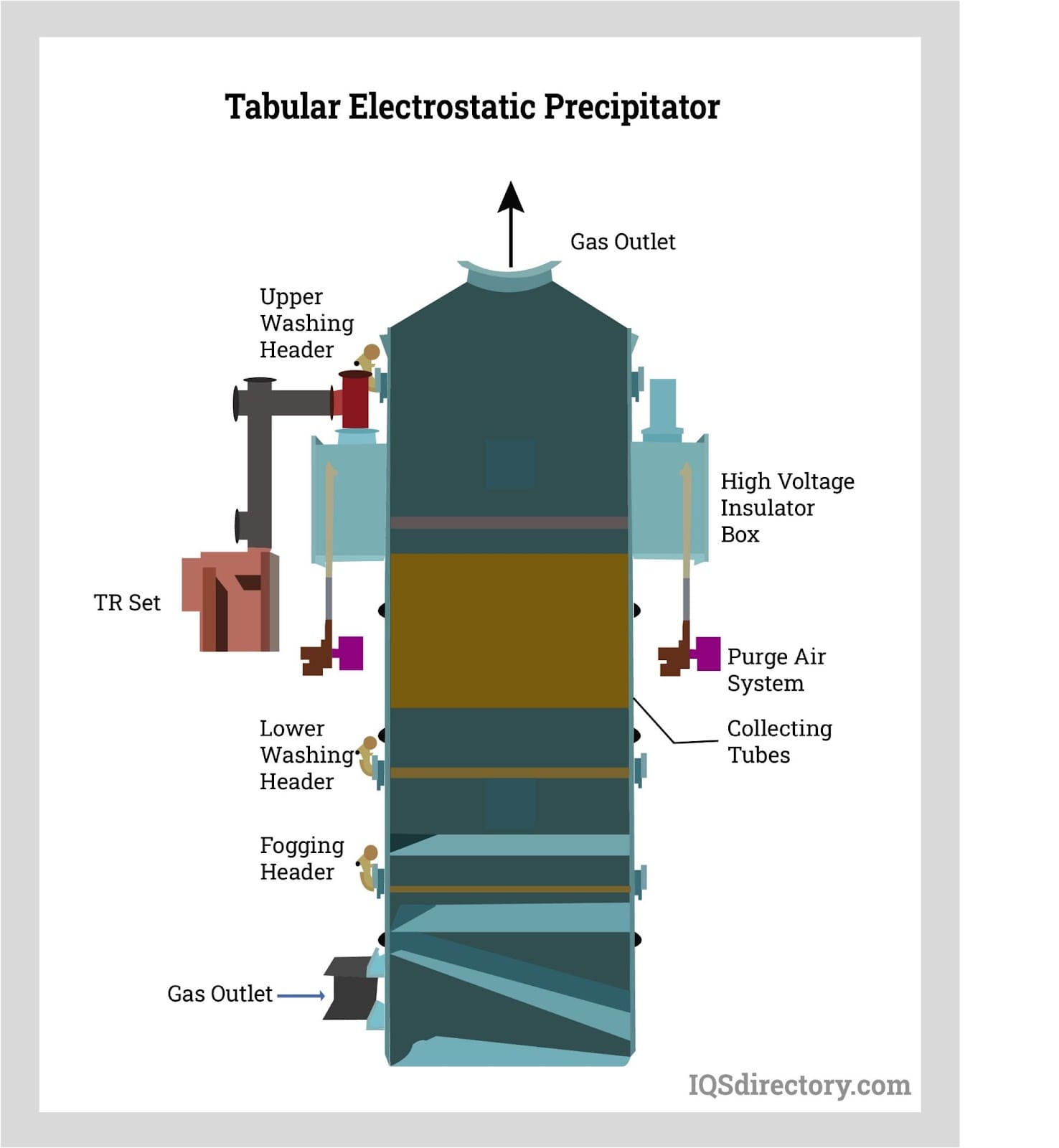 An application scenario or product detail of industrial air scrubber - Image 8